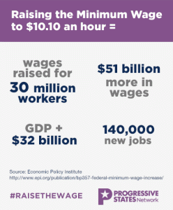 PSN.RaiseTheWage.effect