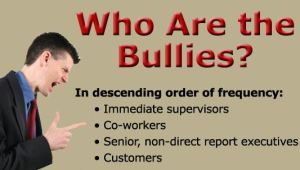 who_are_bullies