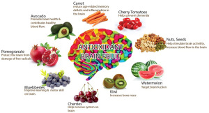 antioxidant_brain_Fruit